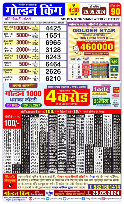 Dear Lottery Chart 2024