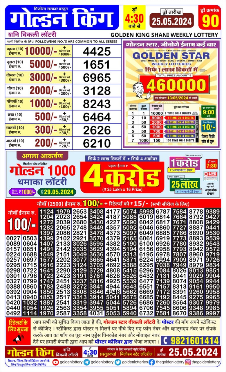 Dear Lottery Chart 2024