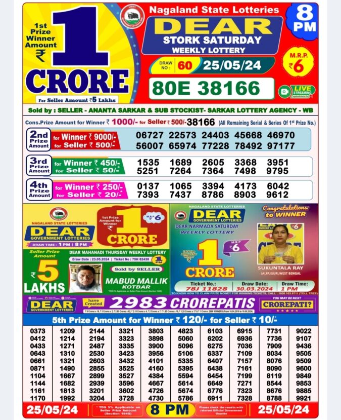 Dear Lottery Chart 2024