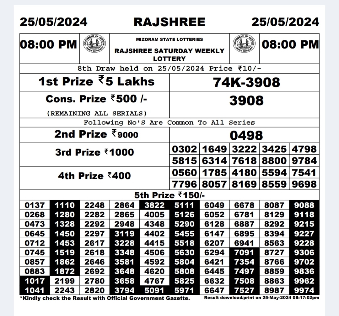 Dear Lottery Chart 2024