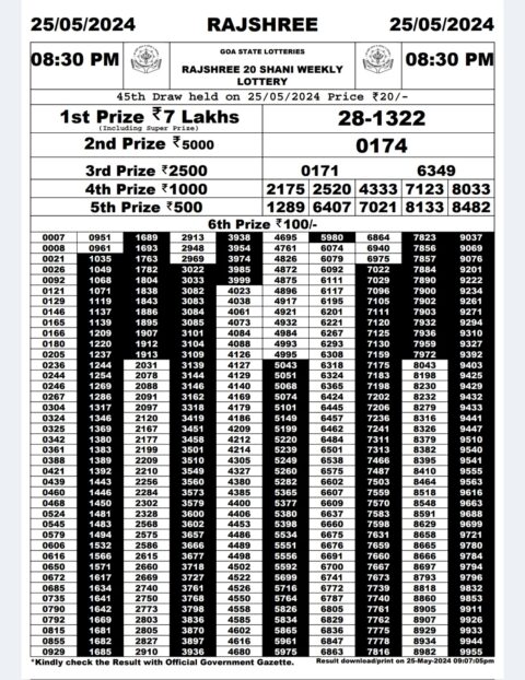 Dear Lottery Chart 2024