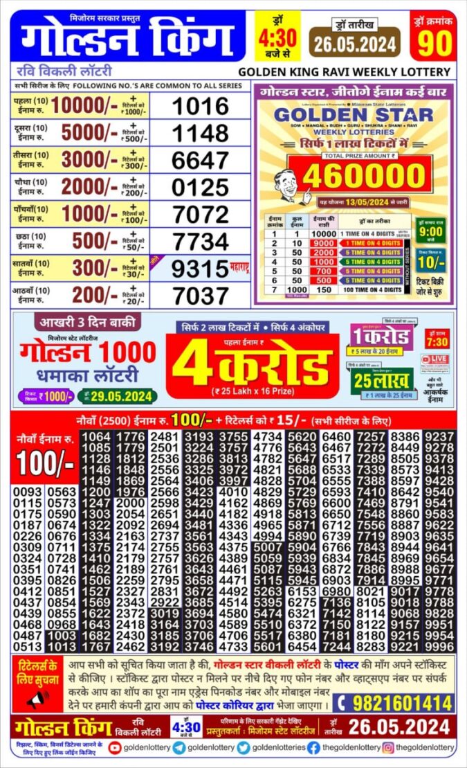 Dear Lottery Chart 2024