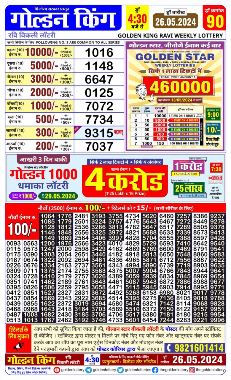 Dear Lottery Chart 2024