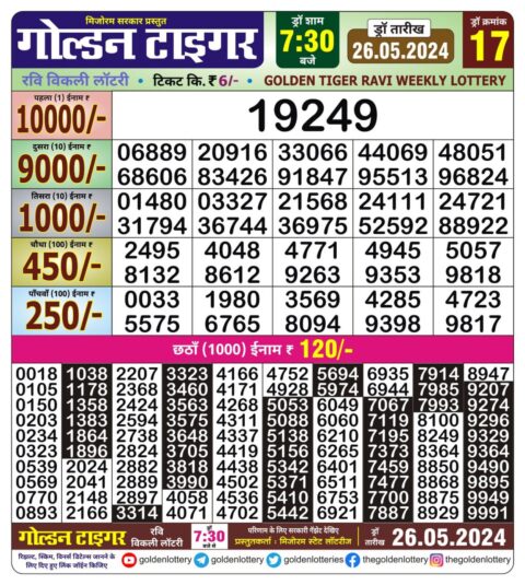 Dear Lottery Chart 2024