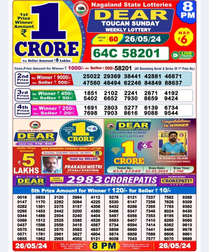 Dear Lottery Chart 2024