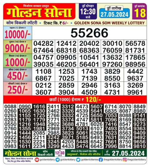 Dear Lottery Chart 2024