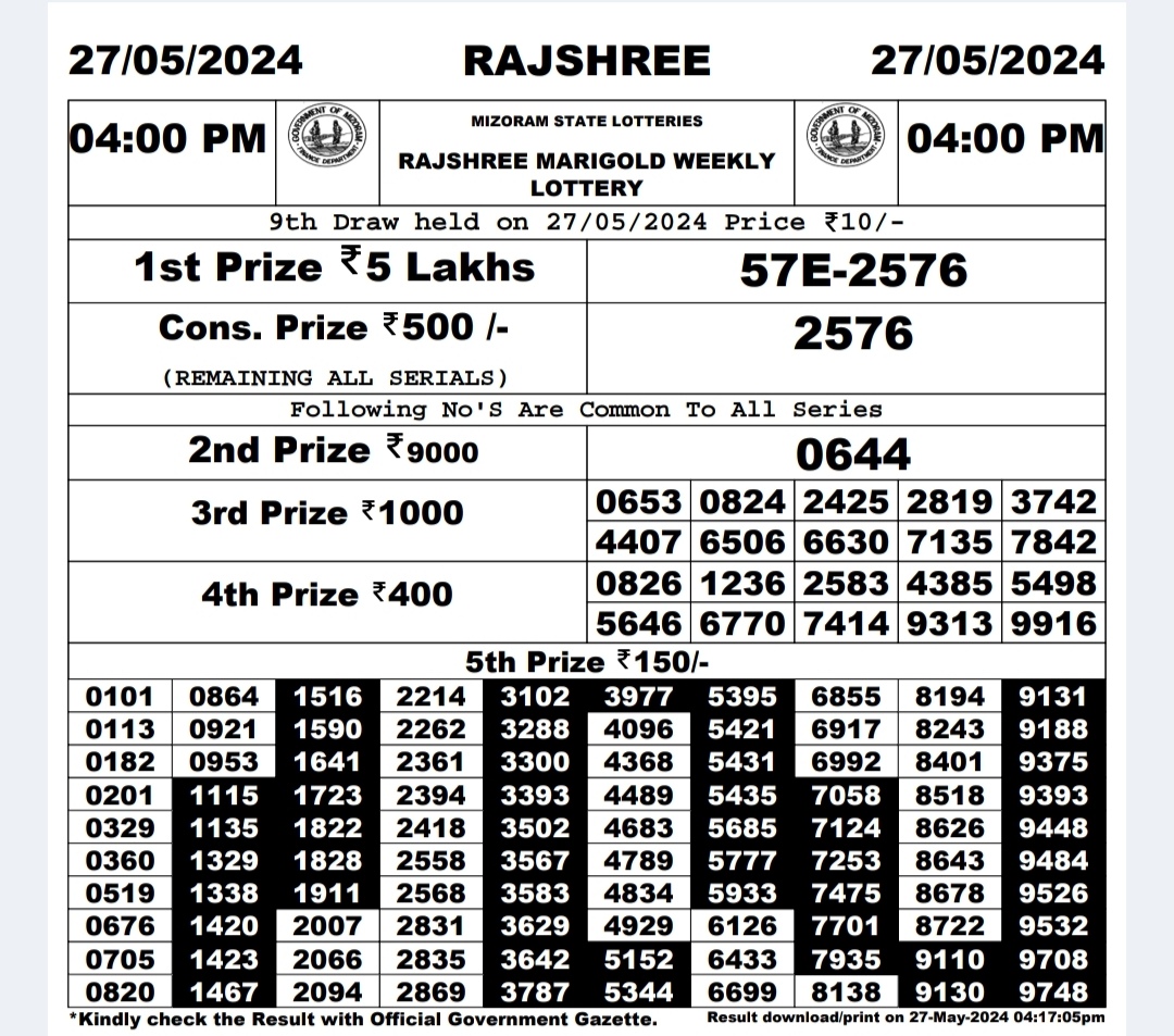 Dear Lottery Chart 2024