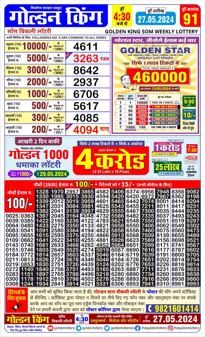 Dear Lottery Chart 2024