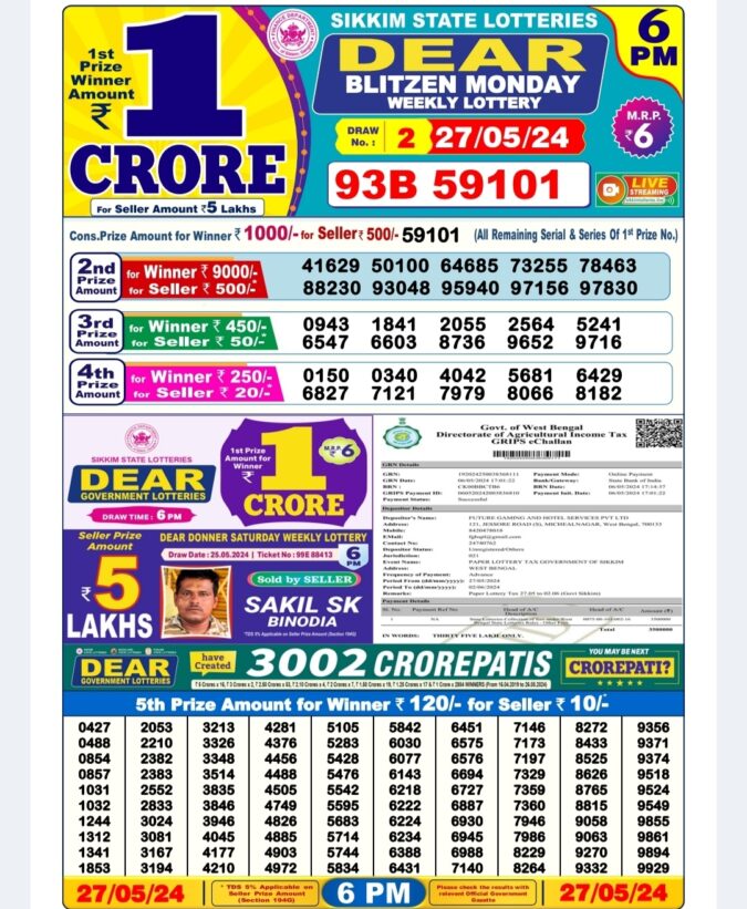 Dear Lottery Chart 2024