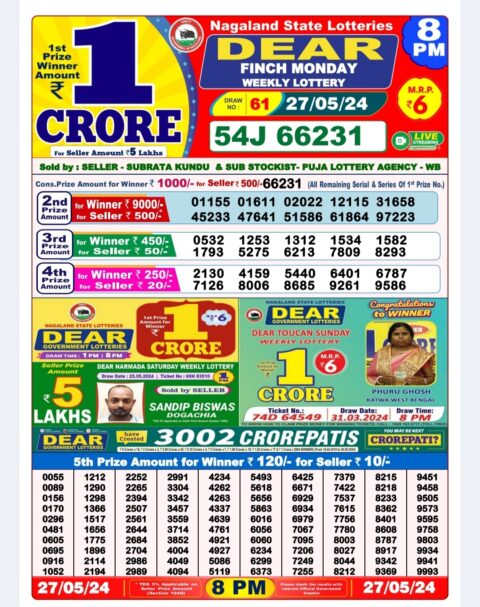 Dear Lottery Chart 2024