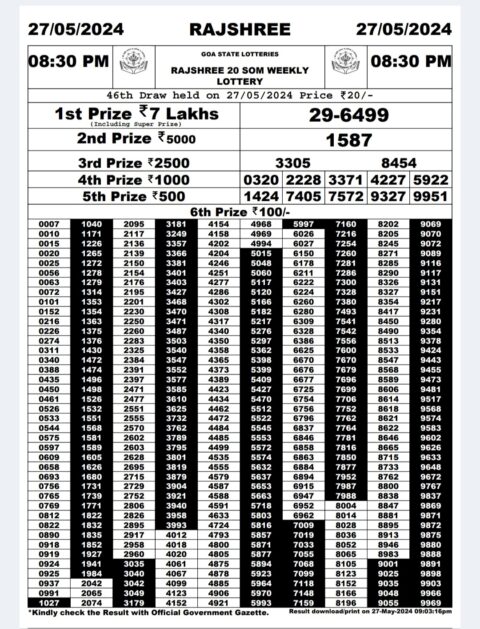 Dear Lottery Chart 2024