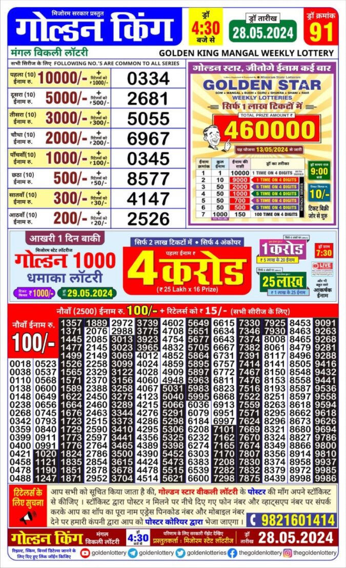 Dear Lottery Chart 2024