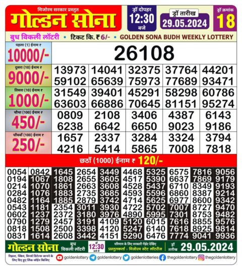 Dear Lottery Chart 2024