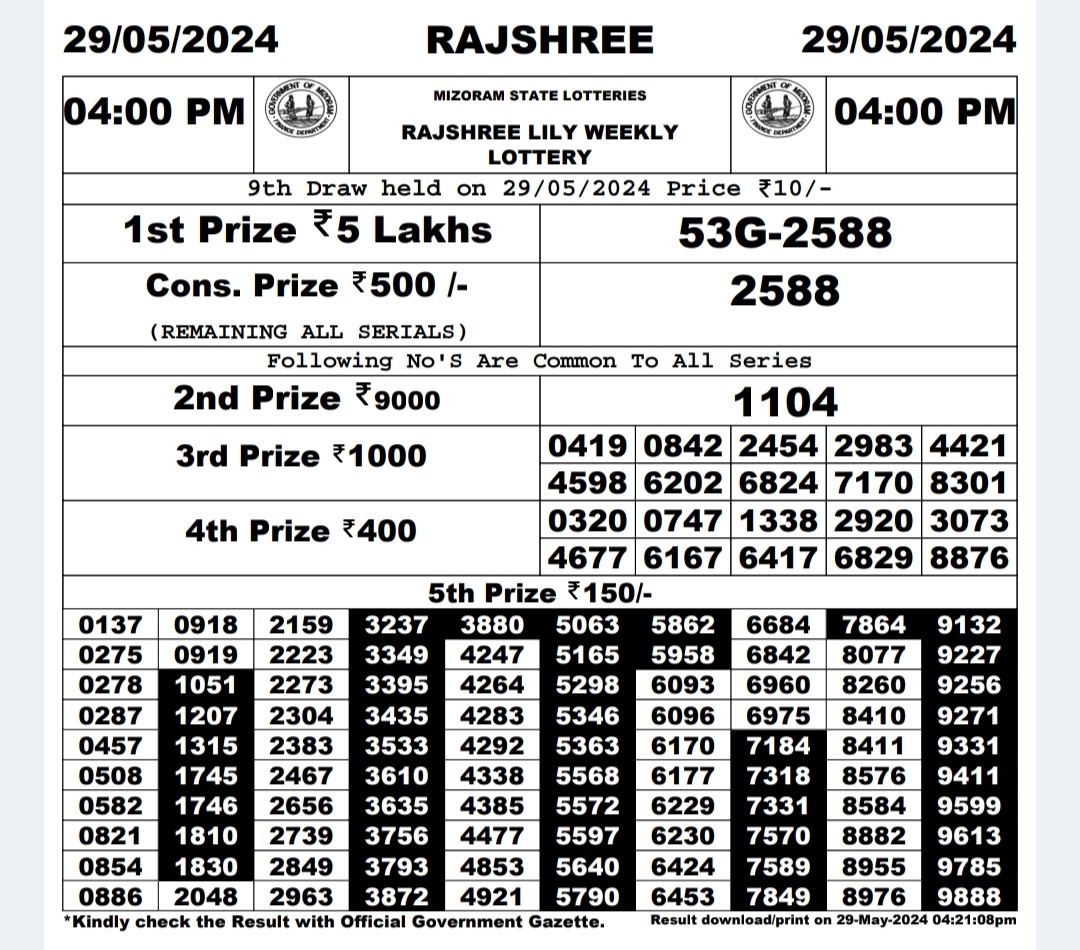 Dear Lottery Chart 2024