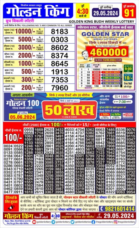 Dear Lottery Chart 2024