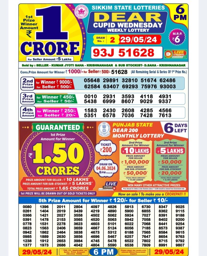 Dear Lottery Chart 2024