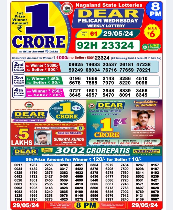 Dear Lottery Chart 2024