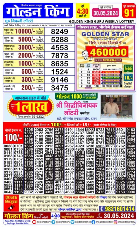 Dear Lottery Chart 2024