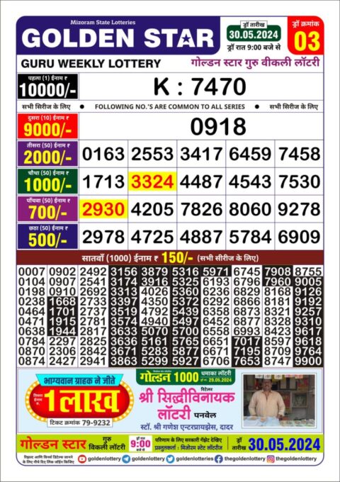 Dear Lottery Chart 2024