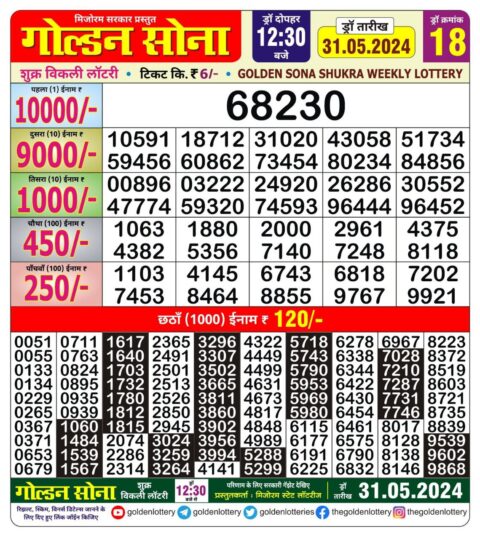 Dear Lottery Chart 2024