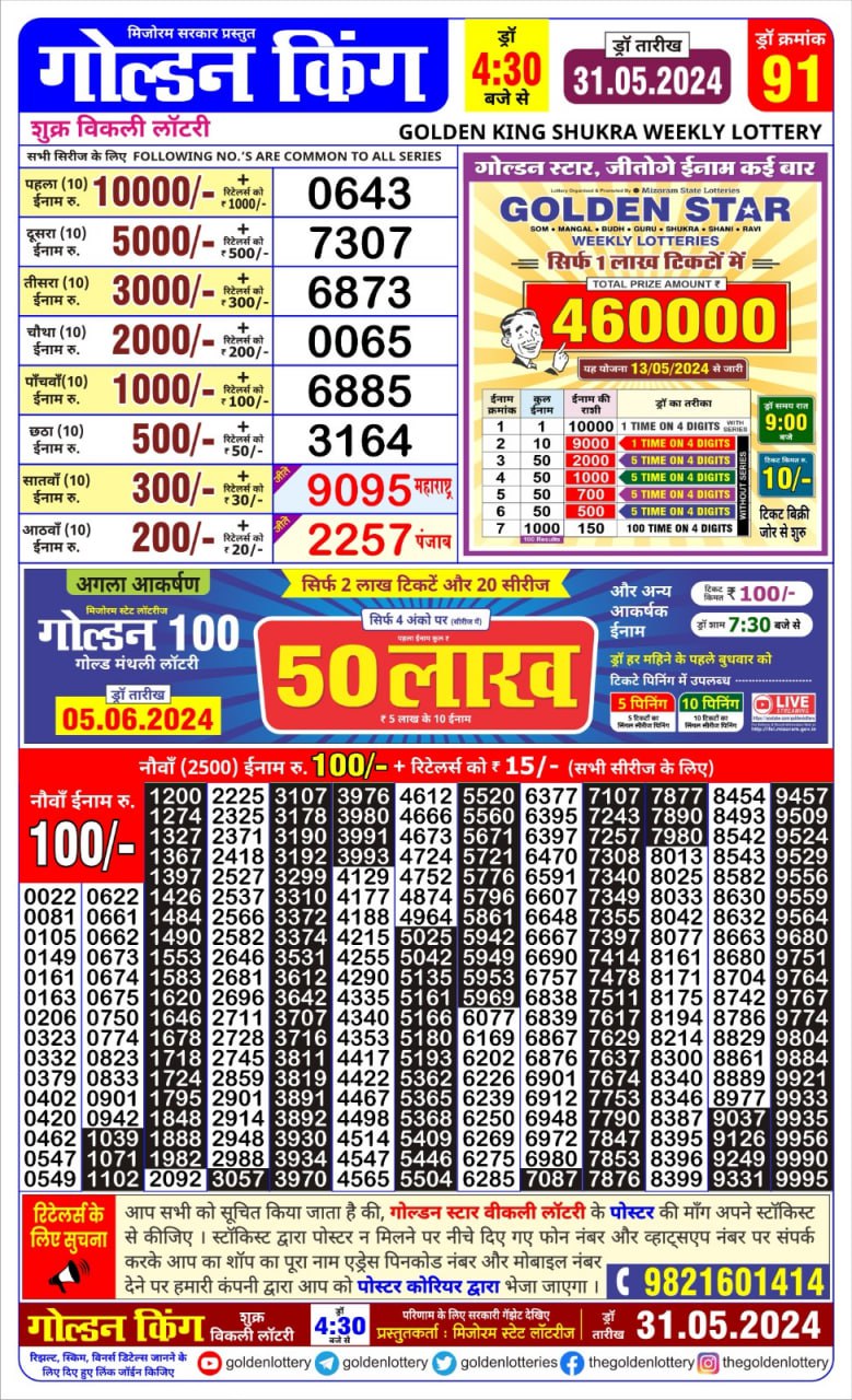 Dear Lottery Chart 2024