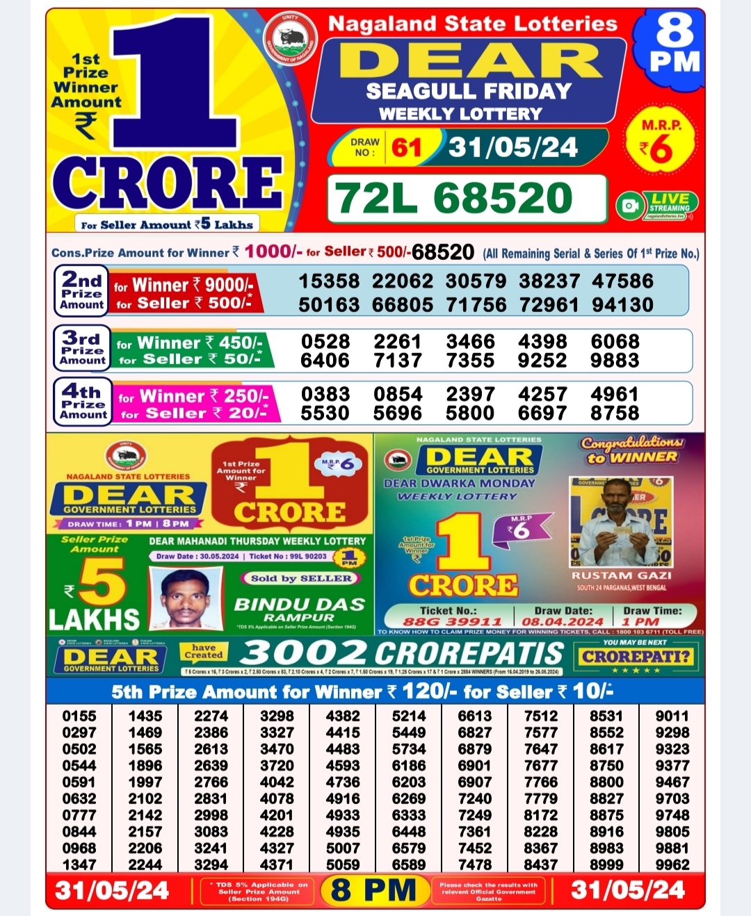 Dear Lottery Chart 2024