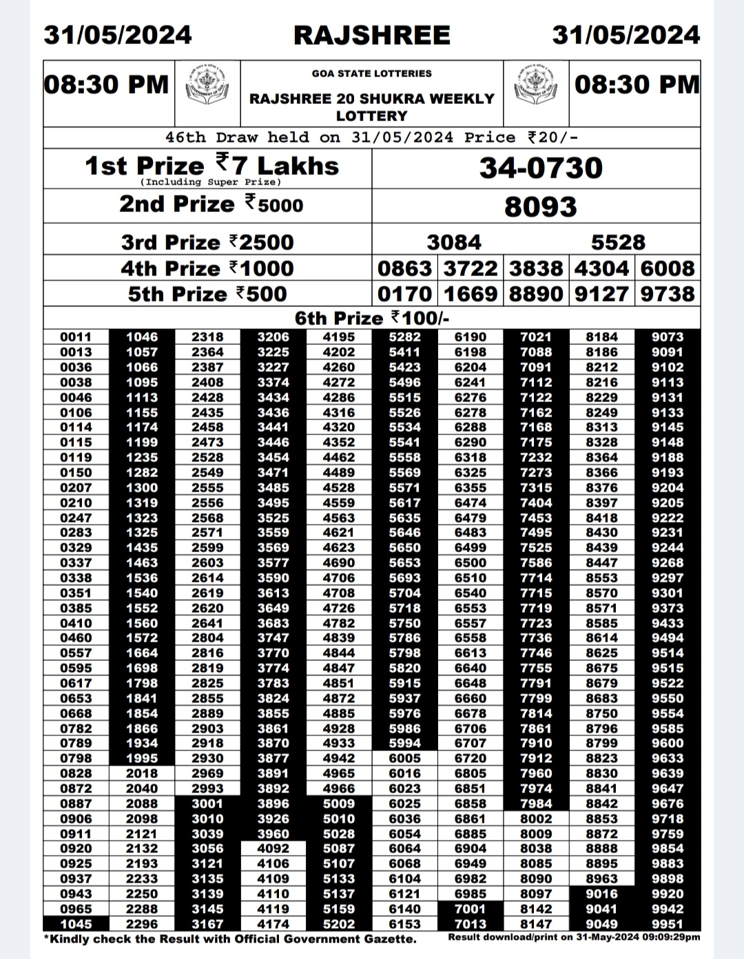 Dear Lottery Chart 2024