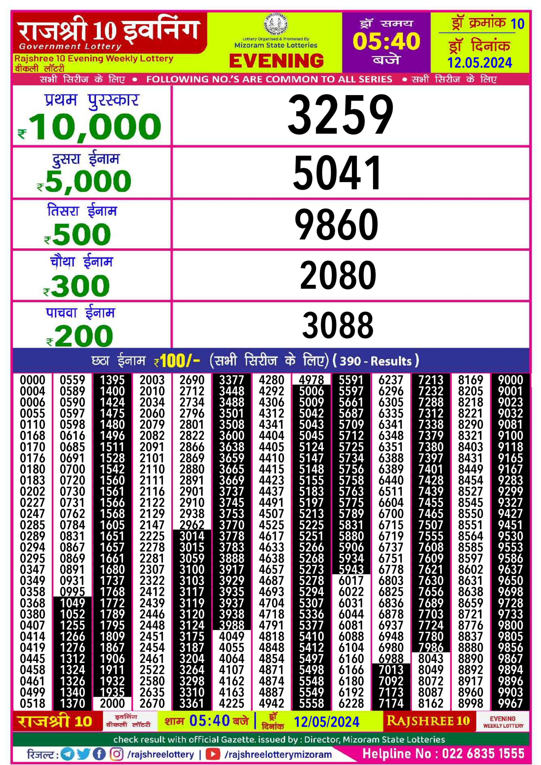 Dear Lottery Chart 2024