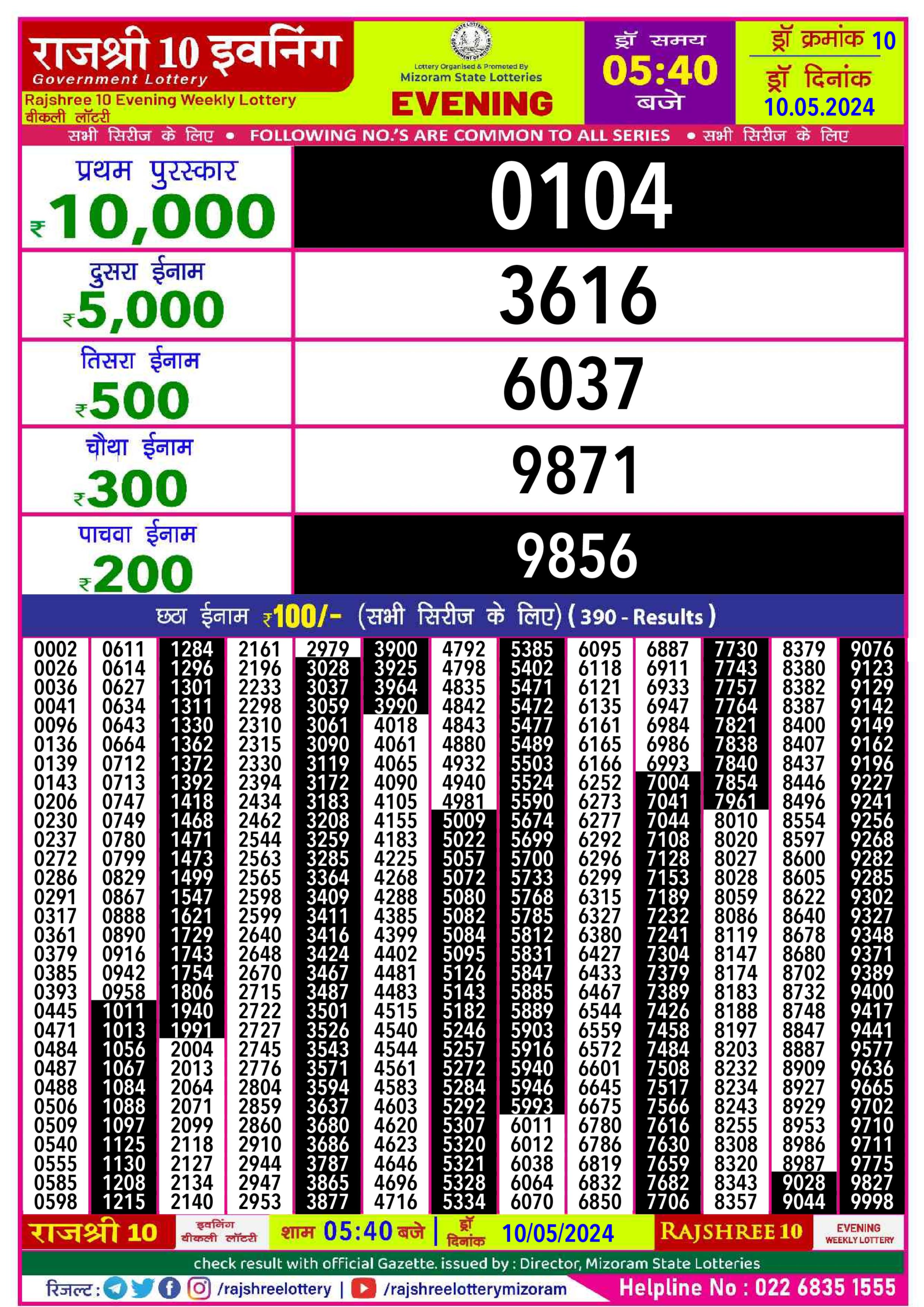 Dear Lottery Chart 2024