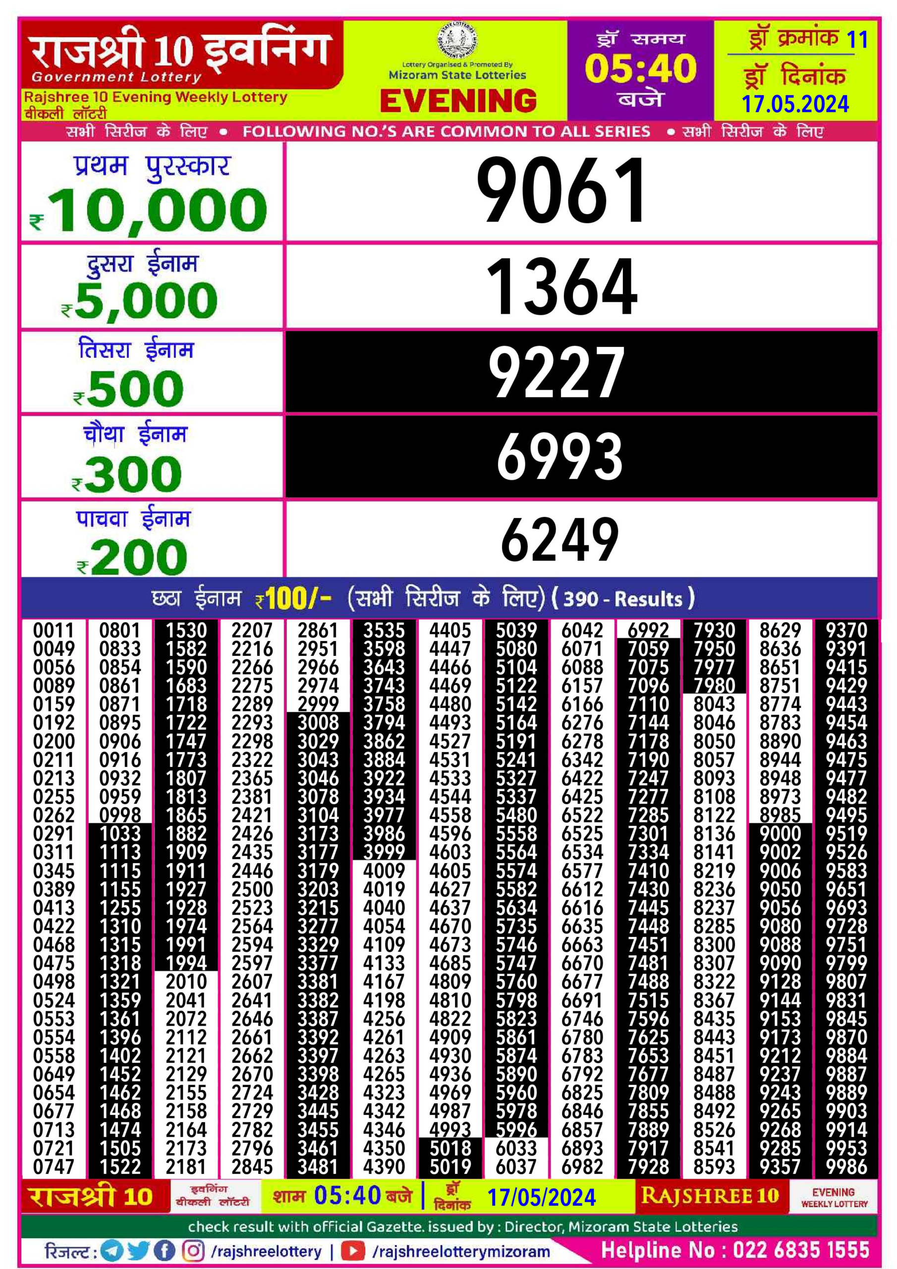 Dear Lottery Chart 2024