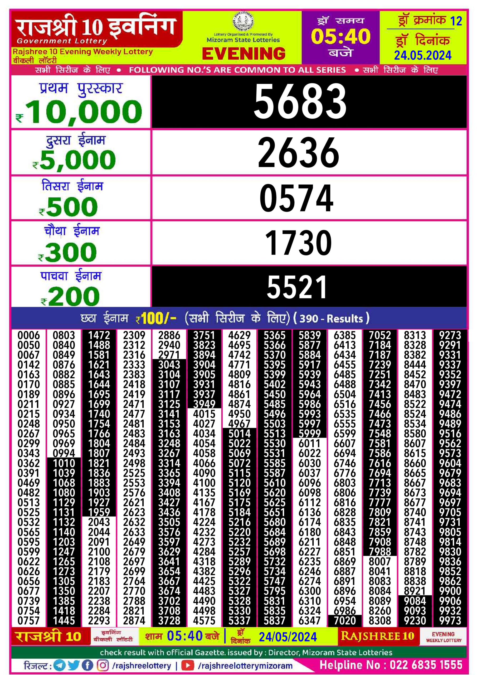 Dear Lottery Chart 2024