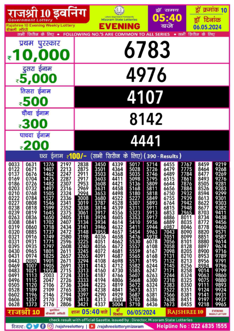 Dear Lottery Chart 2024