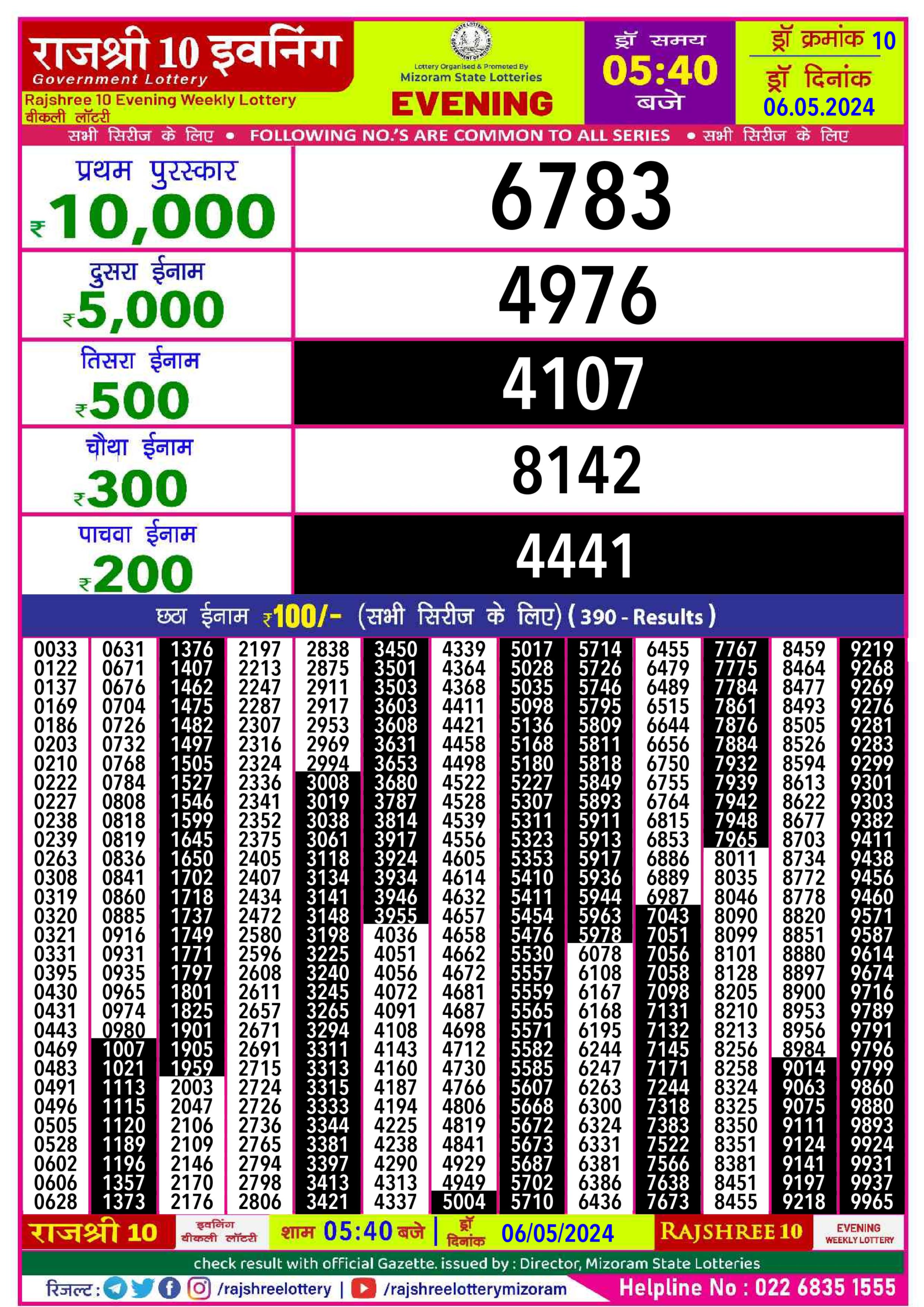 Dear Lottery Chart 2024