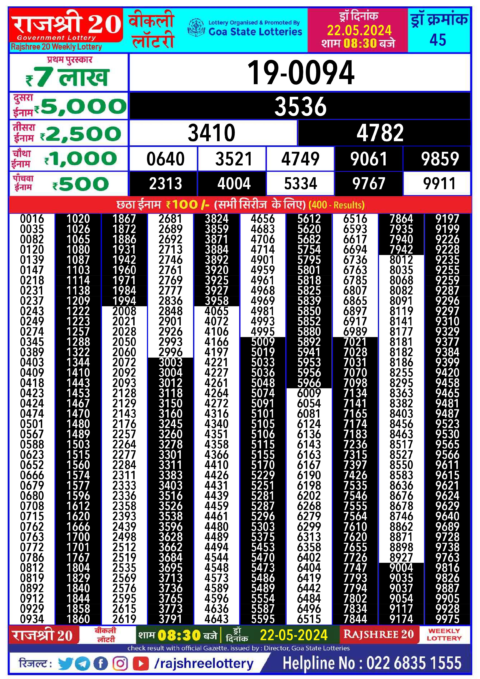 Dear Lottery Chart 2024