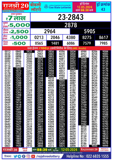 Dear Lottery Chart 2024