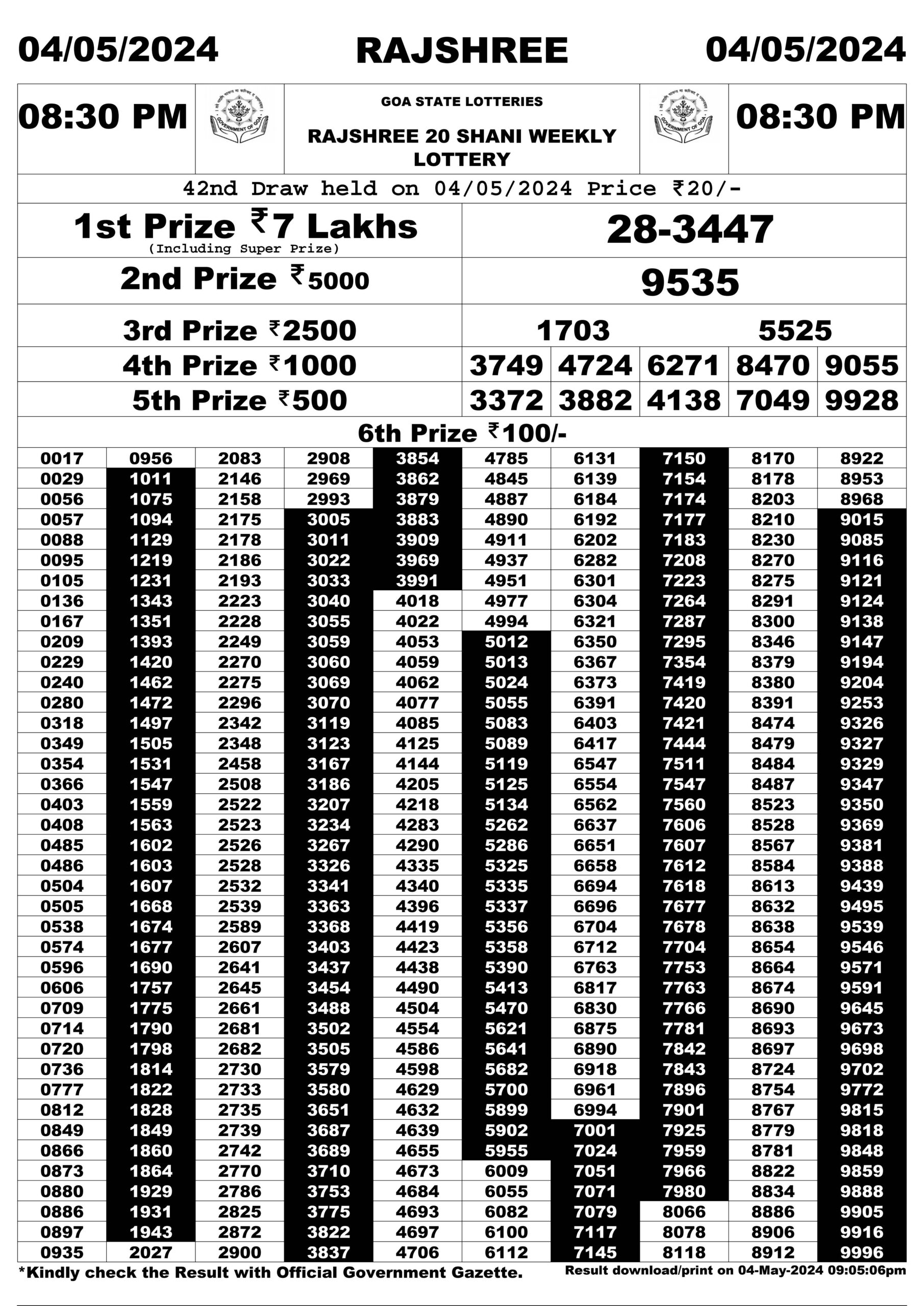 Dear Lottery Chart 2024