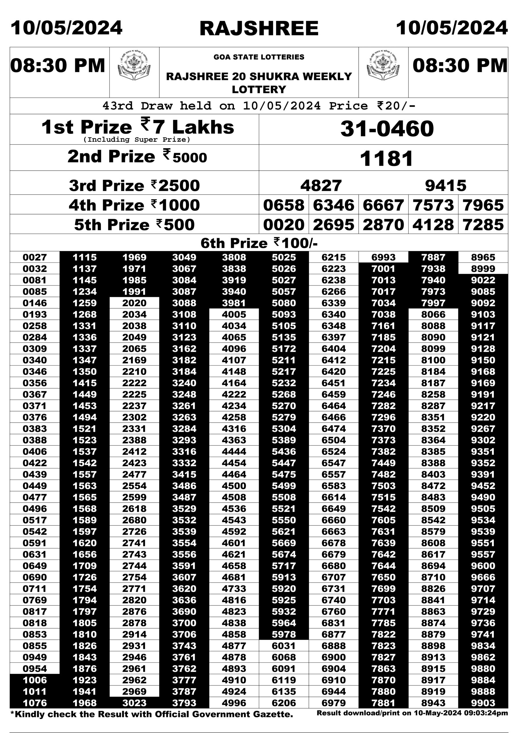 Dear Lottery Chart 2024