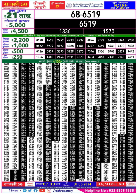 Dear Lottery Chart 2024