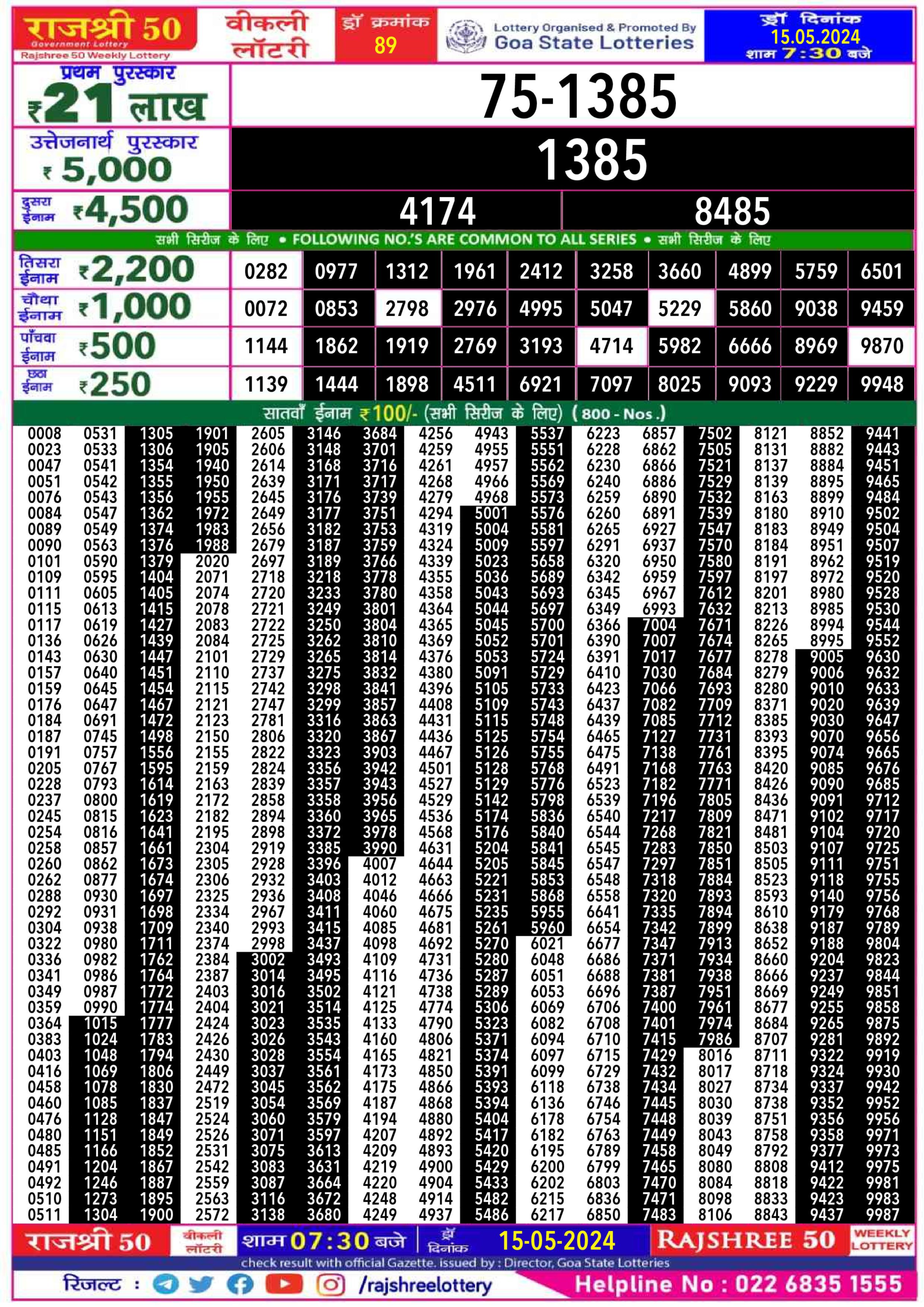 Dear Lottery Chart 2024