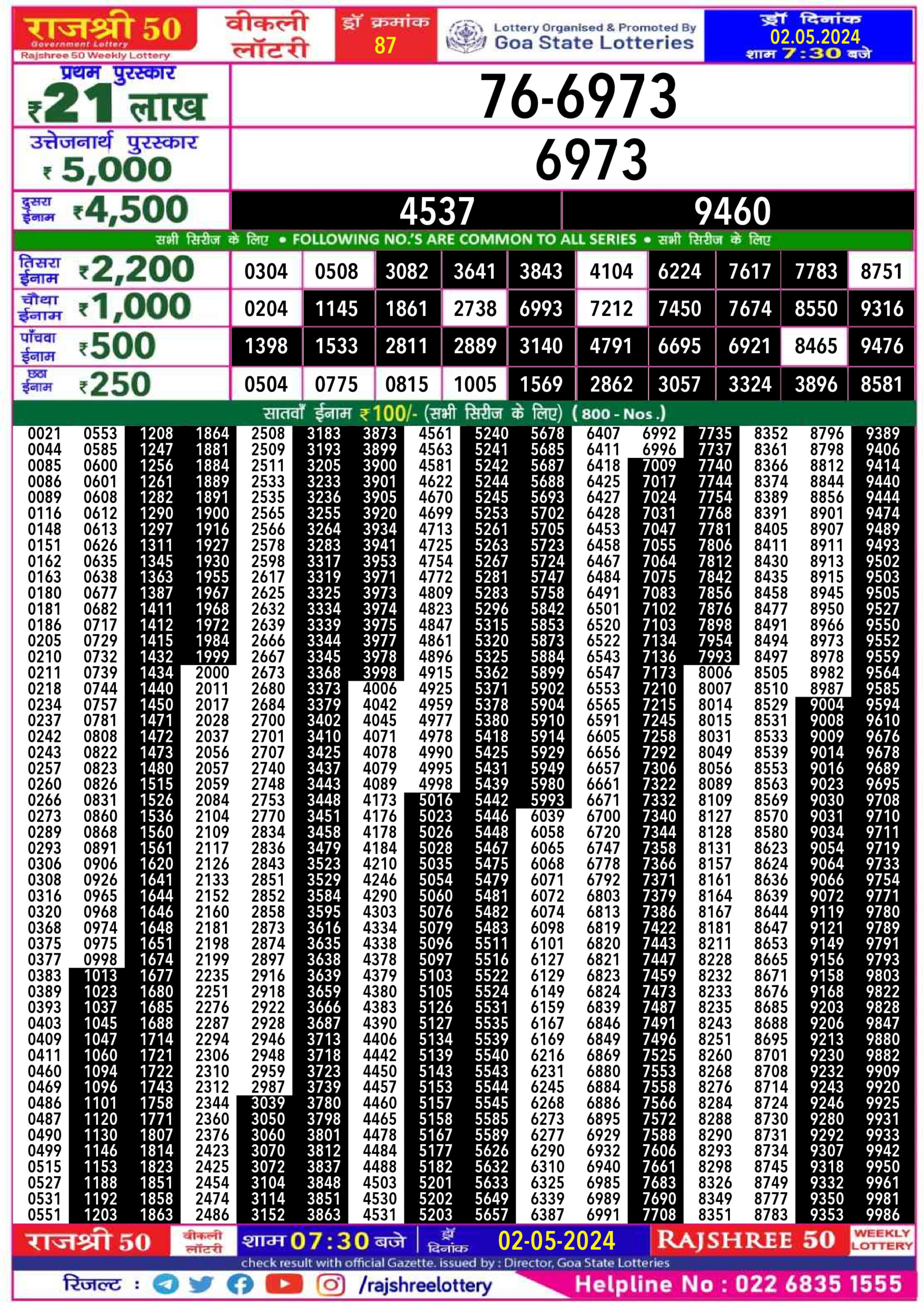 Dear Lottery Chart 2024