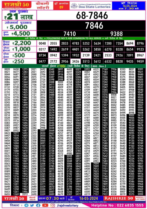 Dear Lottery Chart 2024