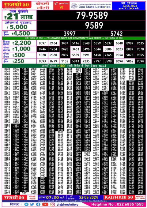 Dear Lottery Chart 2024