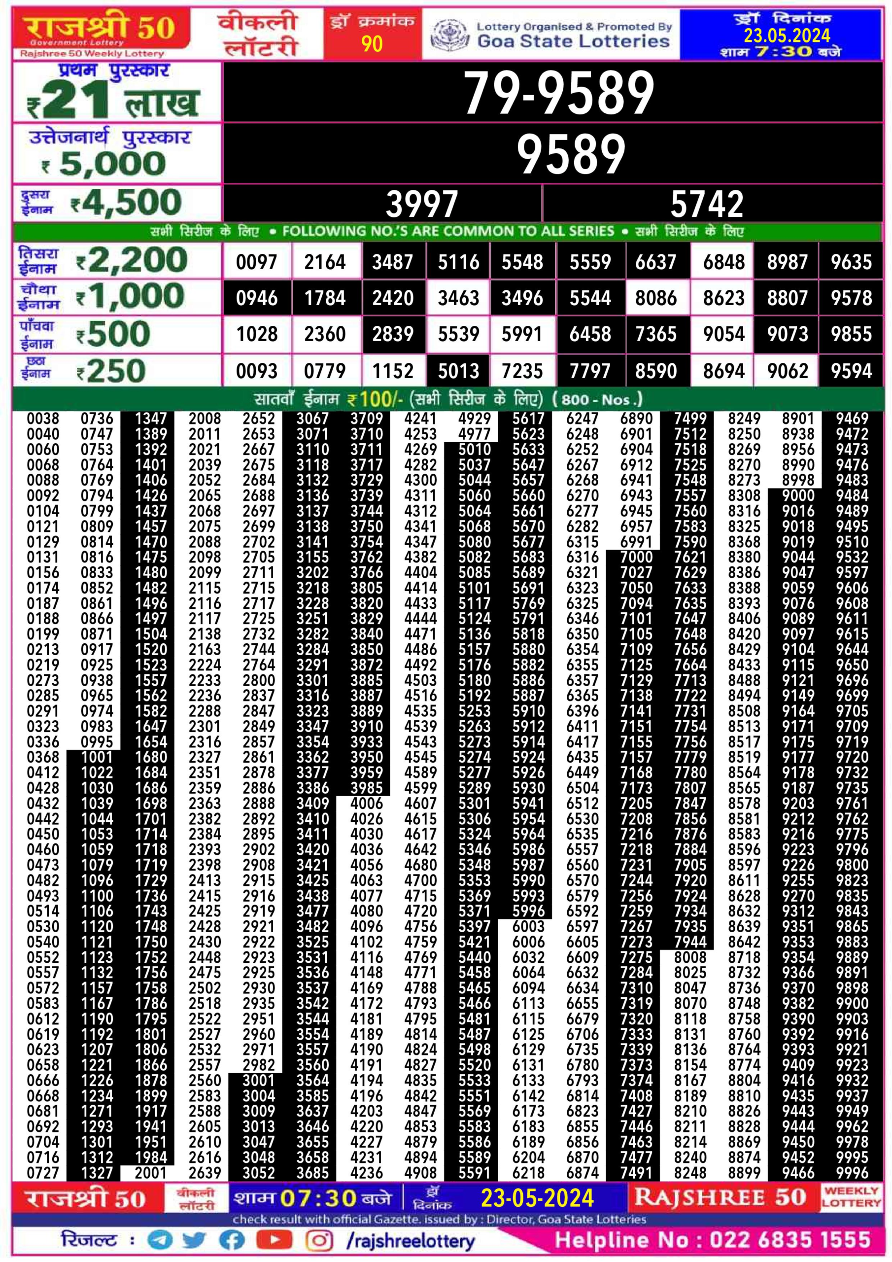 Dear Lottery Chart 2024