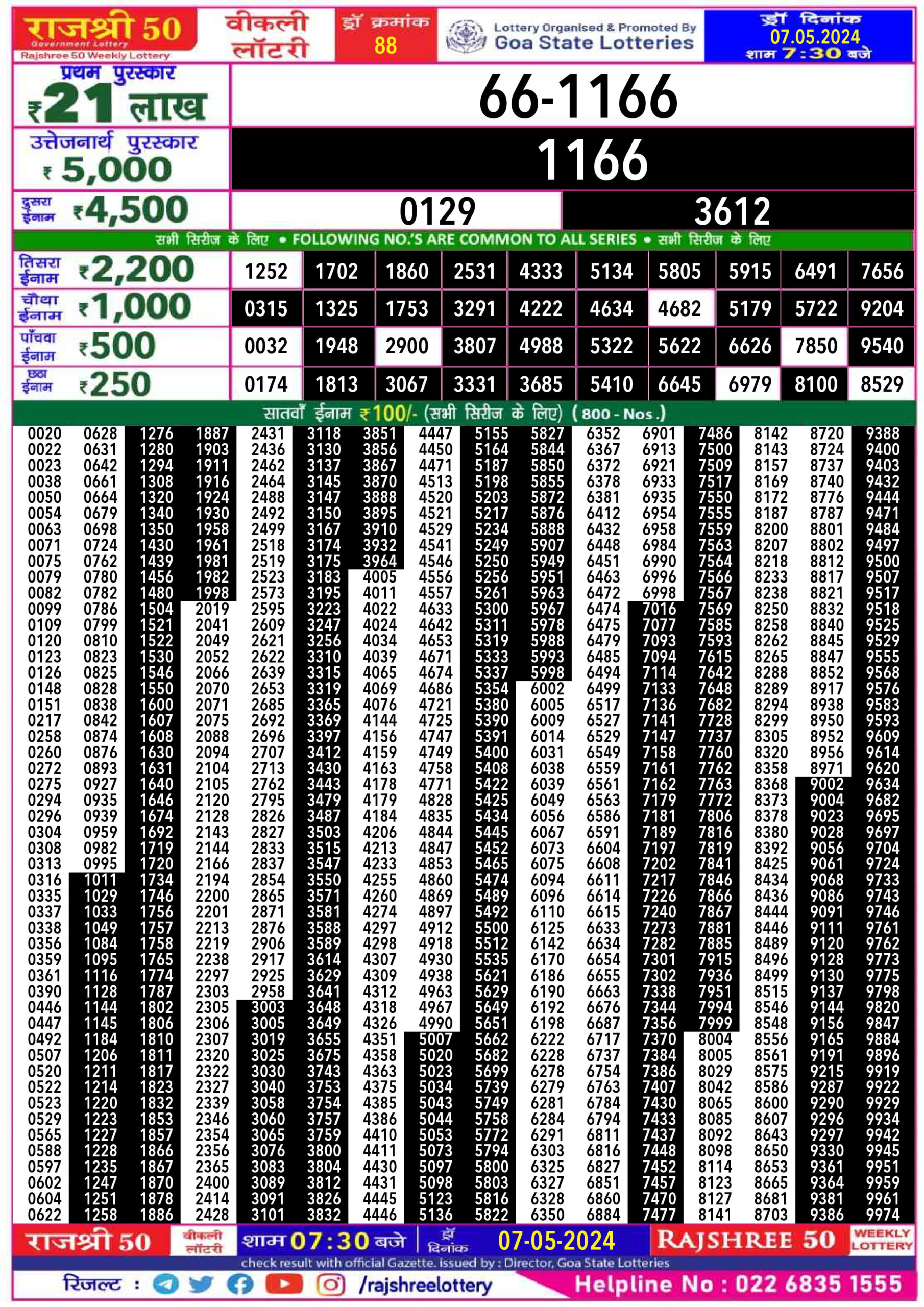 Dear Lottery Chart 2024