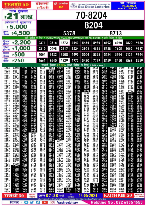 Dear Lottery Chart 2024