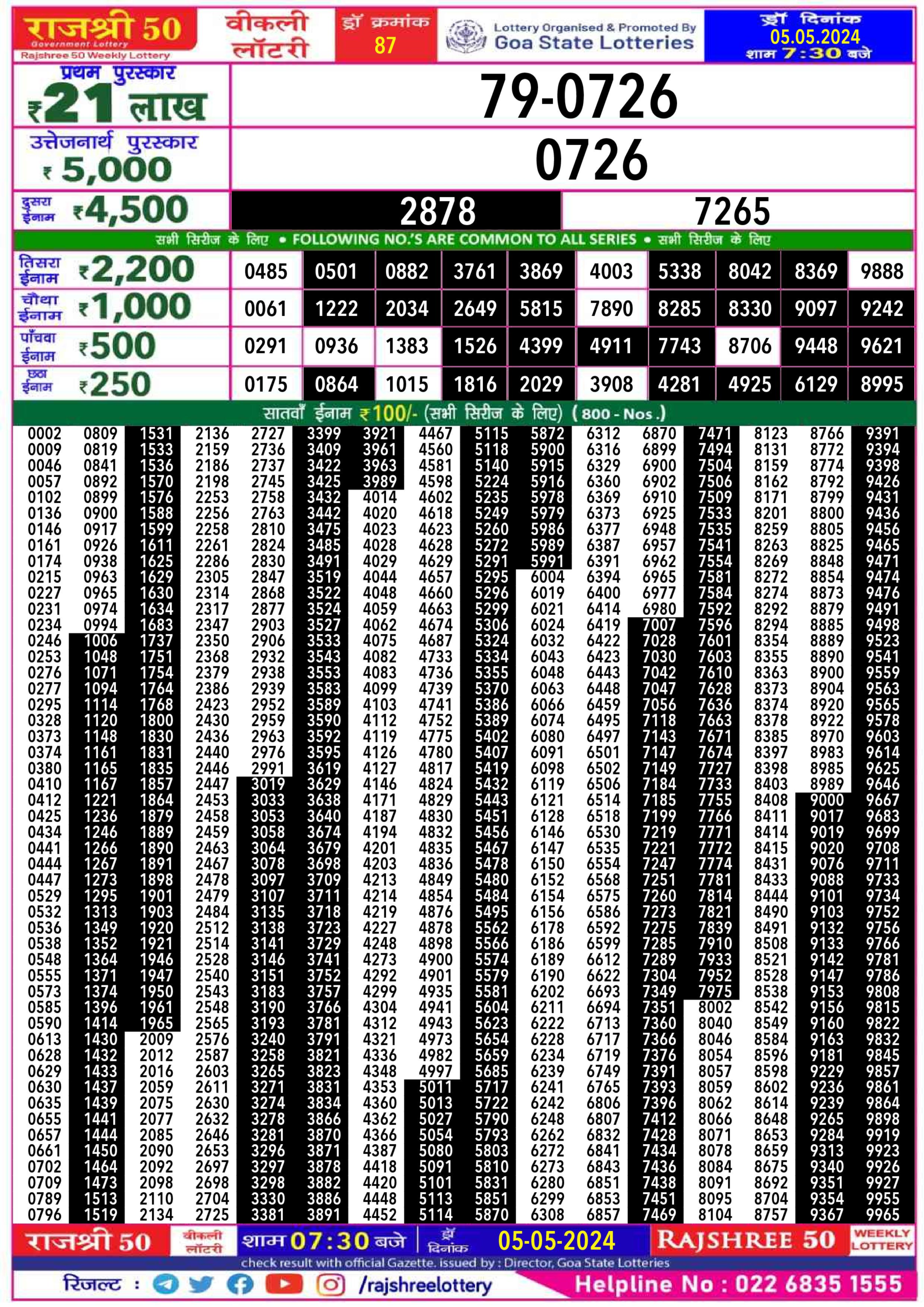 Dear Lottery Chart 2024