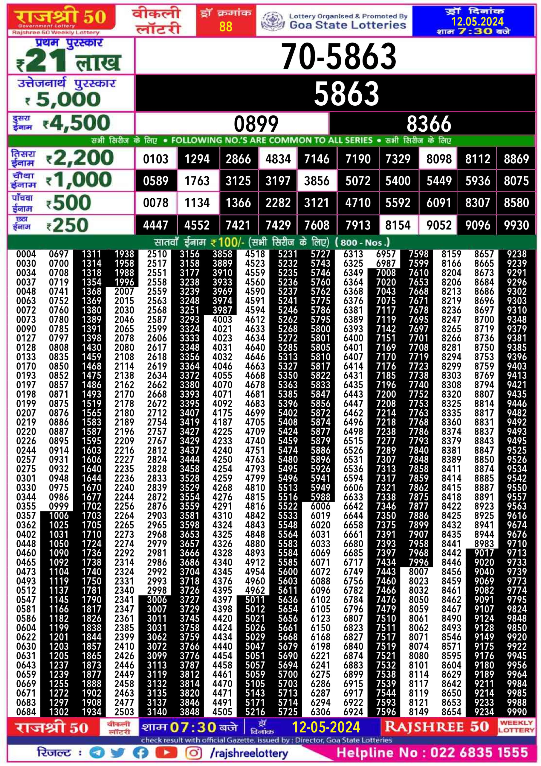 Dear Lottery Chart 2024