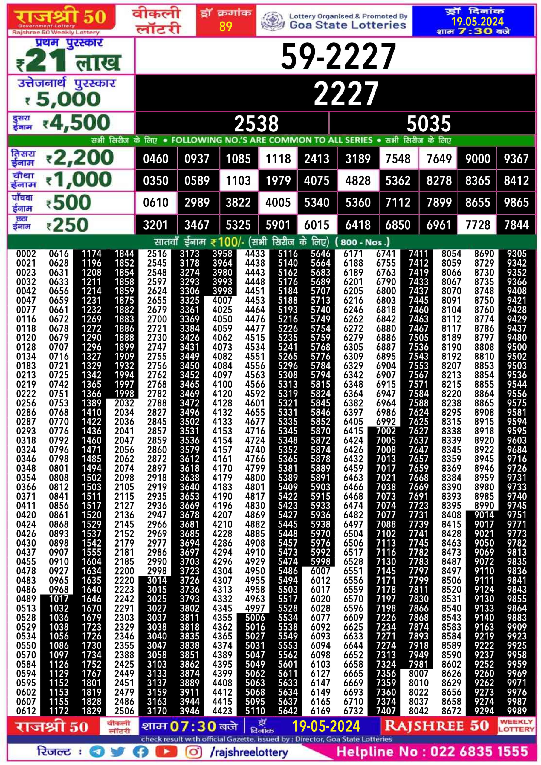 Dear Lottery Chart 2024