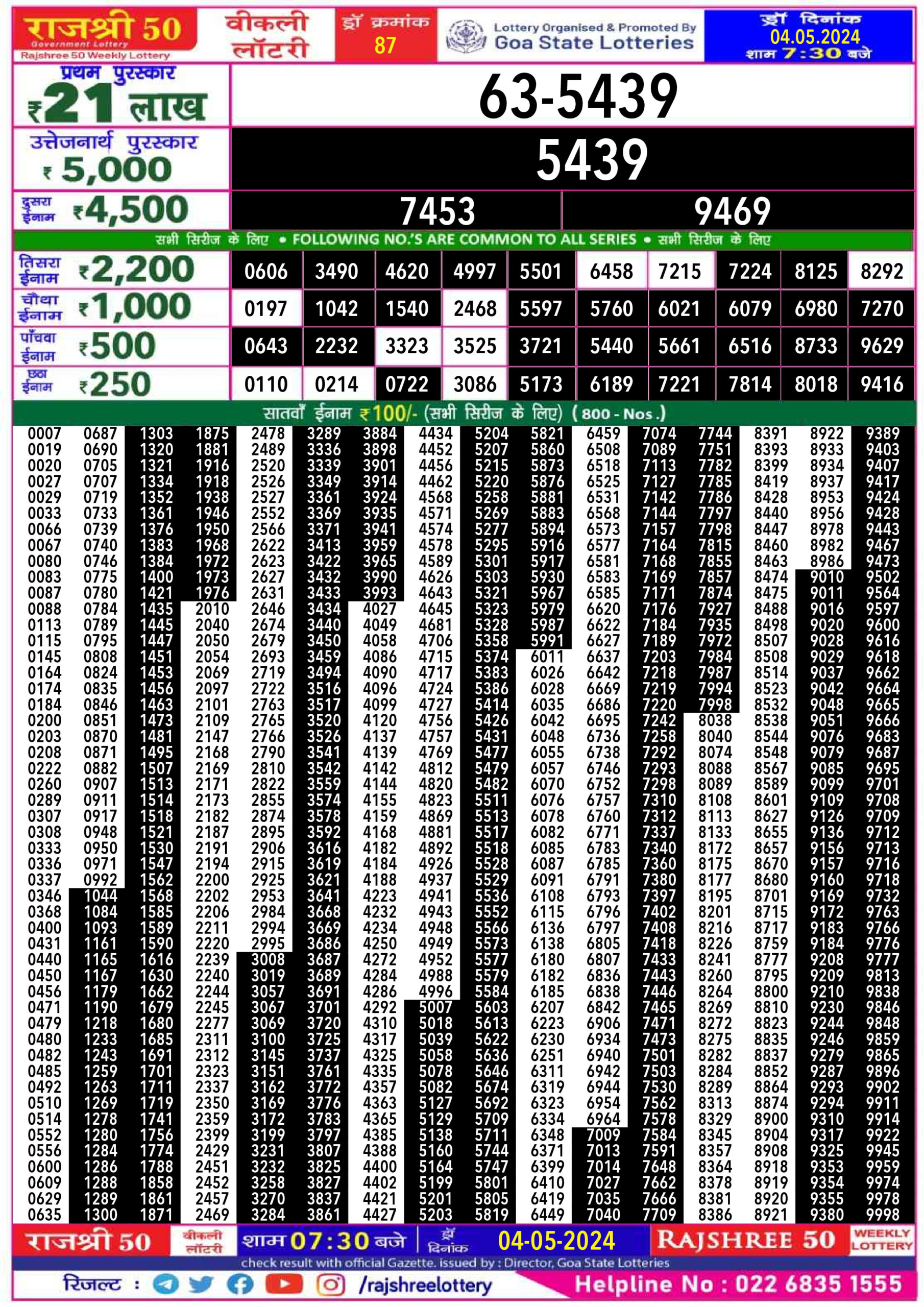 Dear Lottery Chart 2024