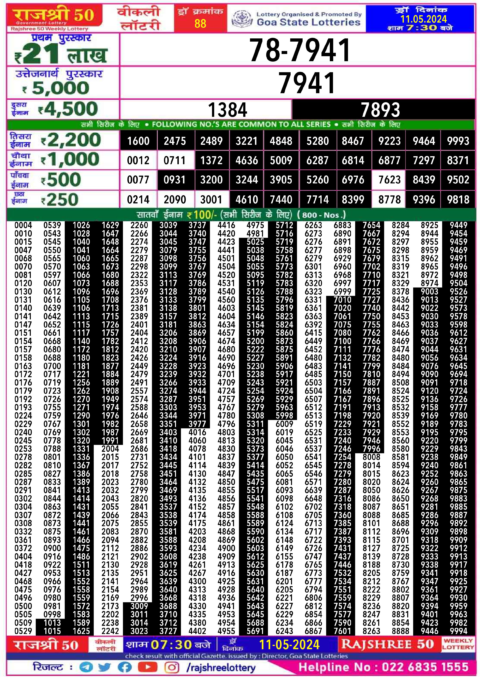 Dear Lottery Chart 2024